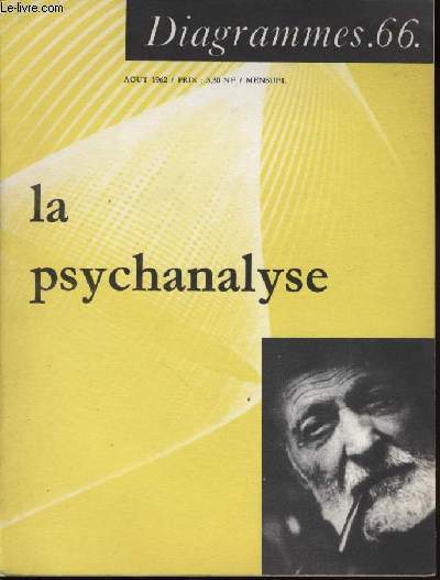 Diagramme N 66 - La psychanalyse