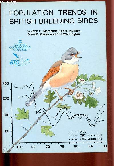 Population trends in British Breeding birds
