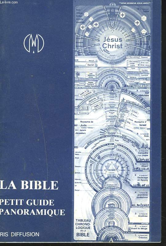 LA BIBLE, PETIT GUIDE PANORAMIQUE + ENVOI THIERRY DE BETHNUNE.