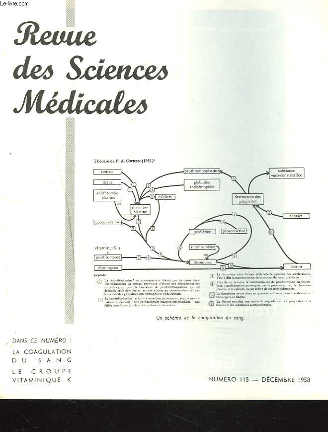 REVUE DES SCIENCES MEDICALES N115, DECEMBRE 1958. LA COAGULATION DU SANG / LE GROUPE VITAMINIQUE K.