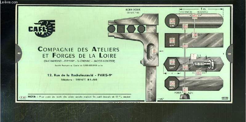 REGLETTE AMOVIBLE - COMPAGNIE DES ATELIERS ET FORGES DE LA LOIRE (CAFL) - ACIERS DOUX - DURETES - TOLES - FERS PLATS - 3 photos disponibles.