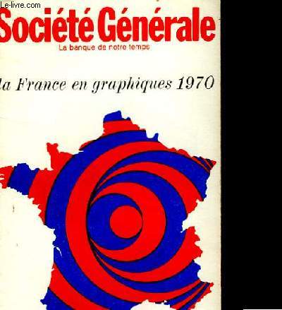 LA FRANCE EN GRAPHIQUE 1970