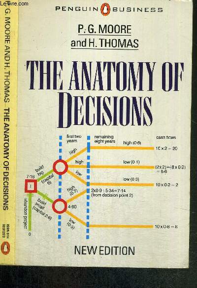 THE ANATOMY OF DECISIONS - PENGUIN BUSINESS