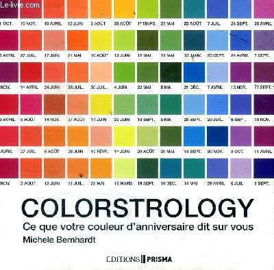 Colorstrology Ce que votre couleurs d'anniversaire dit sur vous
