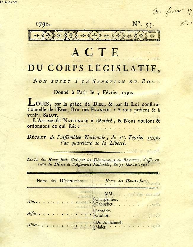 ACTE DU CORPS LEGISLATIF, N 55, NON SUJET A LA SANCTION DU ROI, DONNE A PARIS LE 3 FEV. 1792