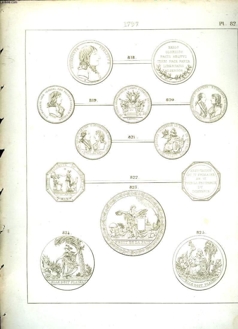 Histoire Numismatique de la Rvolution Franaise. Planche N82 : 1797