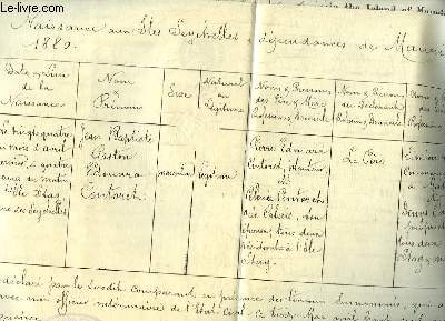 Acte de naissance , aux Iles Seychelles, dpendances de Maurice.