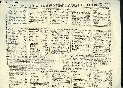 Jones Bros & Co's Newport (Mon.) Weekly Freight Report. Sailing-Coals (Navigation de Charbon).