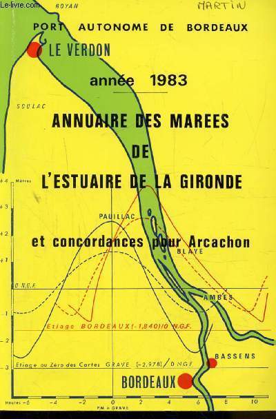 PORT AUTONOME DE BORDEAUX - ANNUAIRE DES MAREES DE L'ESTUAIRE DE LA GIRONDE ET CONCORDANCES POUR ARCACHON ANNEE 1983